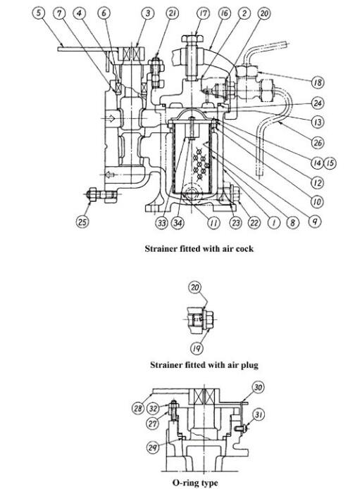 JIS F7202 Duplex Oil Strainer